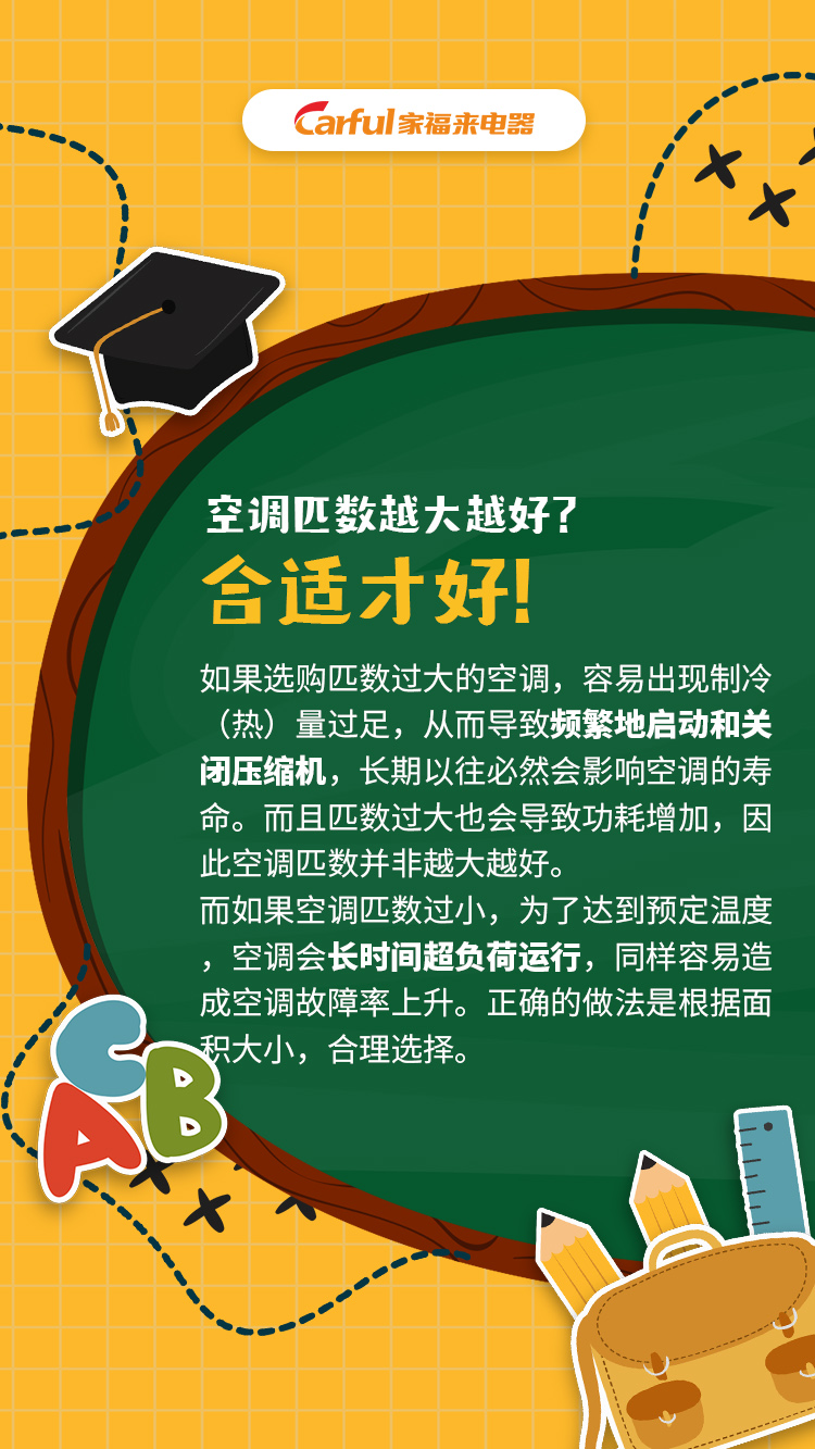 空调匹数越大越好？().jpg