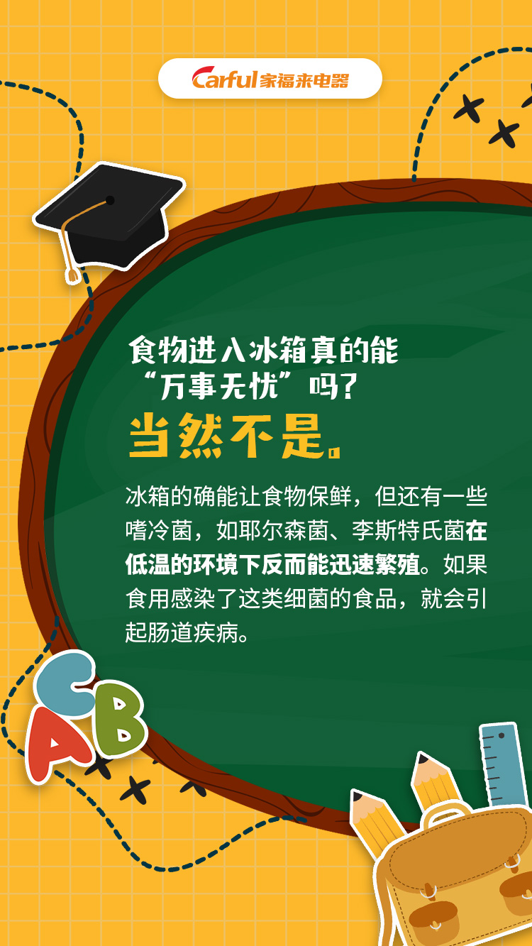 食物进入冰箱真的能“万事无忧”吗？().jpg