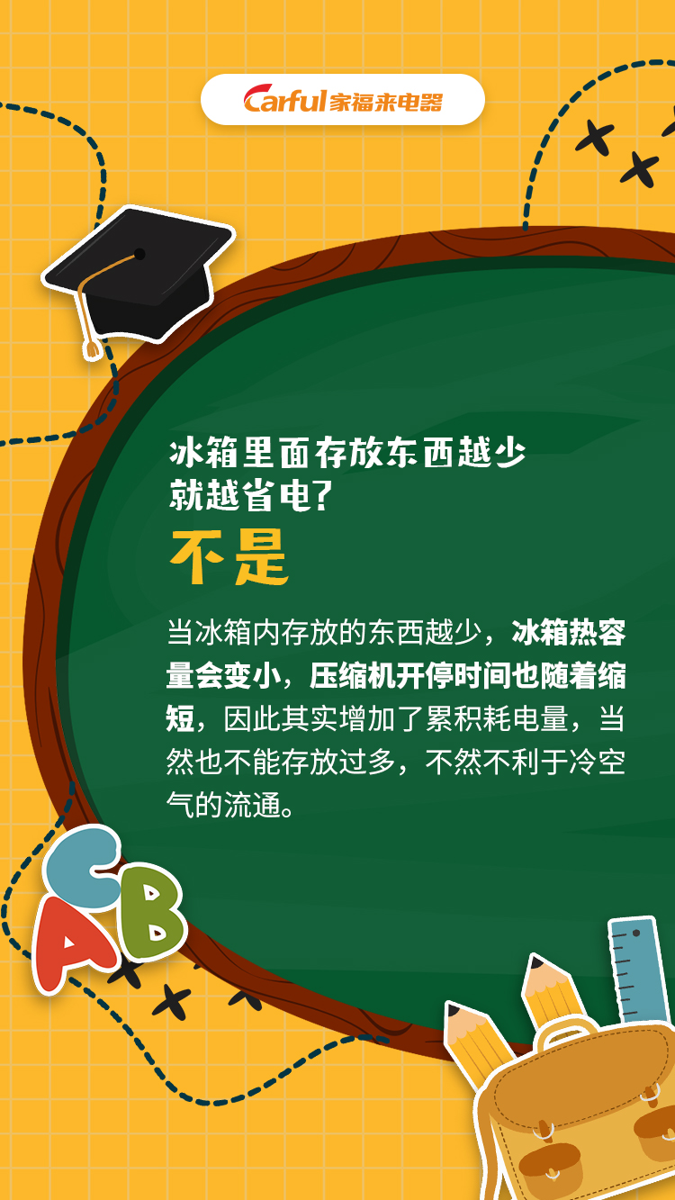 冰箱里面存放东西越少就越省电？（）.jpg
