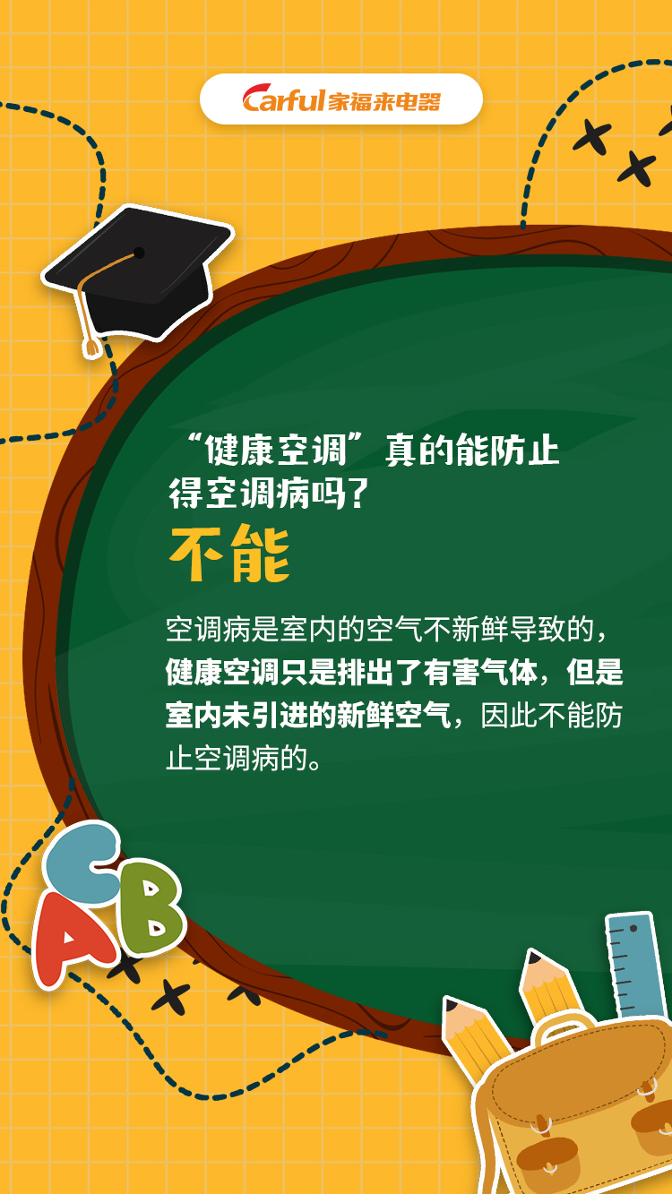 “健康空调”真的能防止得空调病吗？（）.jpg